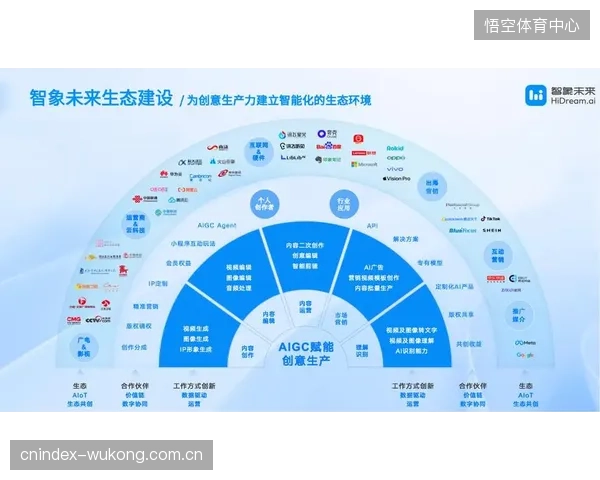 AI自动化剪辑的介入，重新定义了体育内容生产中的人力边界