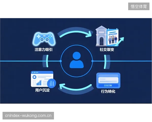 从公域流量到私域数据，体育直播数据中枢为KOL提供了构建独立商业闭环的可能